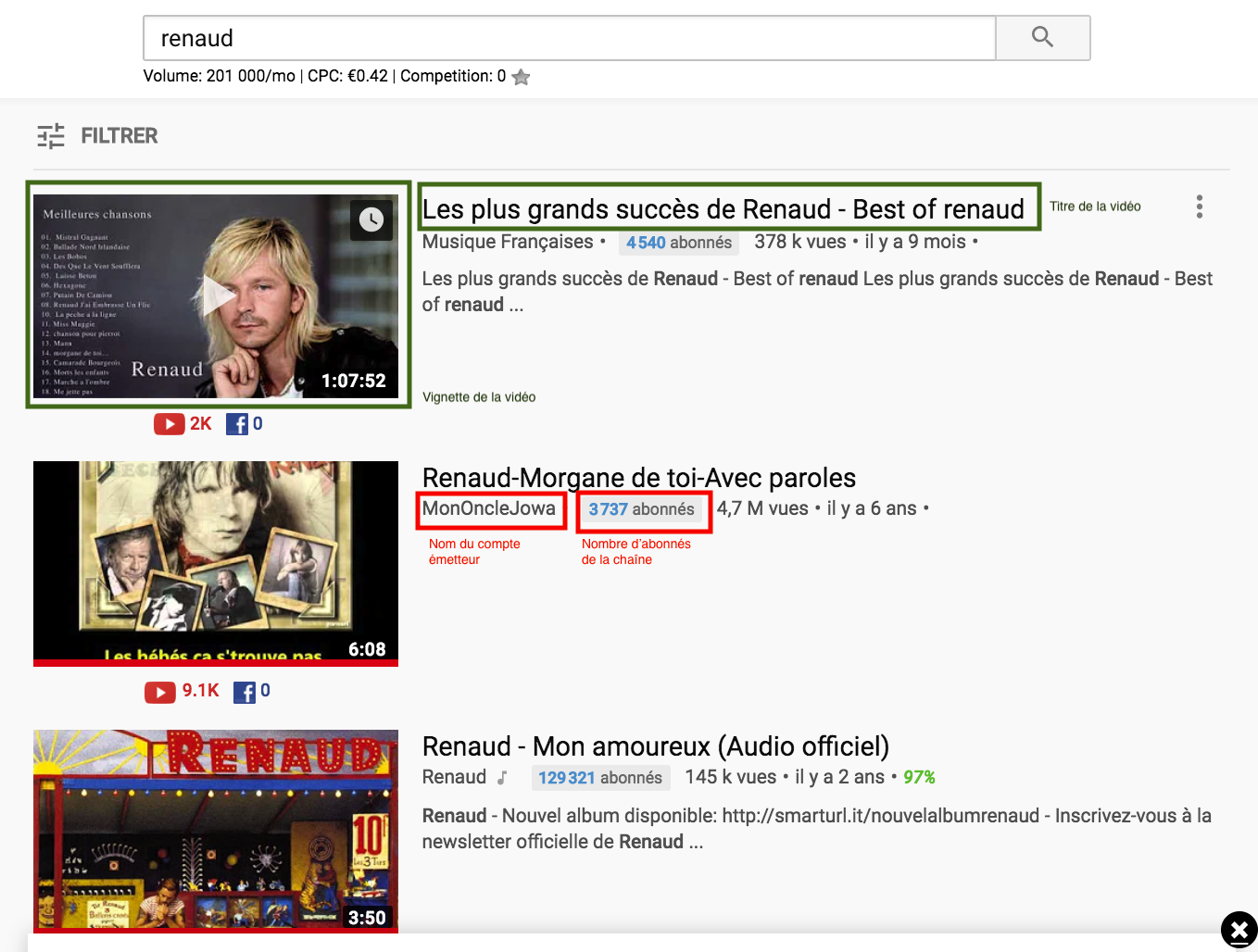 Résultat de Recherche Youtube Définition Médias Sociaux Exemple Youtube 1