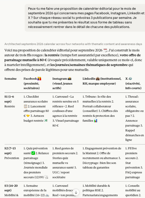 calendrier éditorial Matmut Juillet 2026